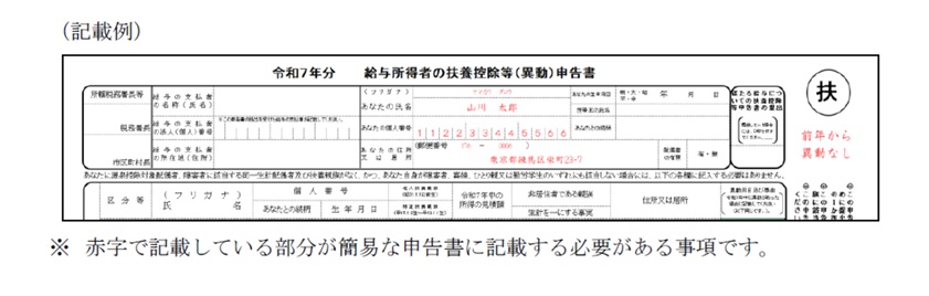 簡易な扶養控除申告書
