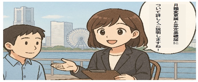 社会保険の届出、算定基礎届・月額変更届について説明